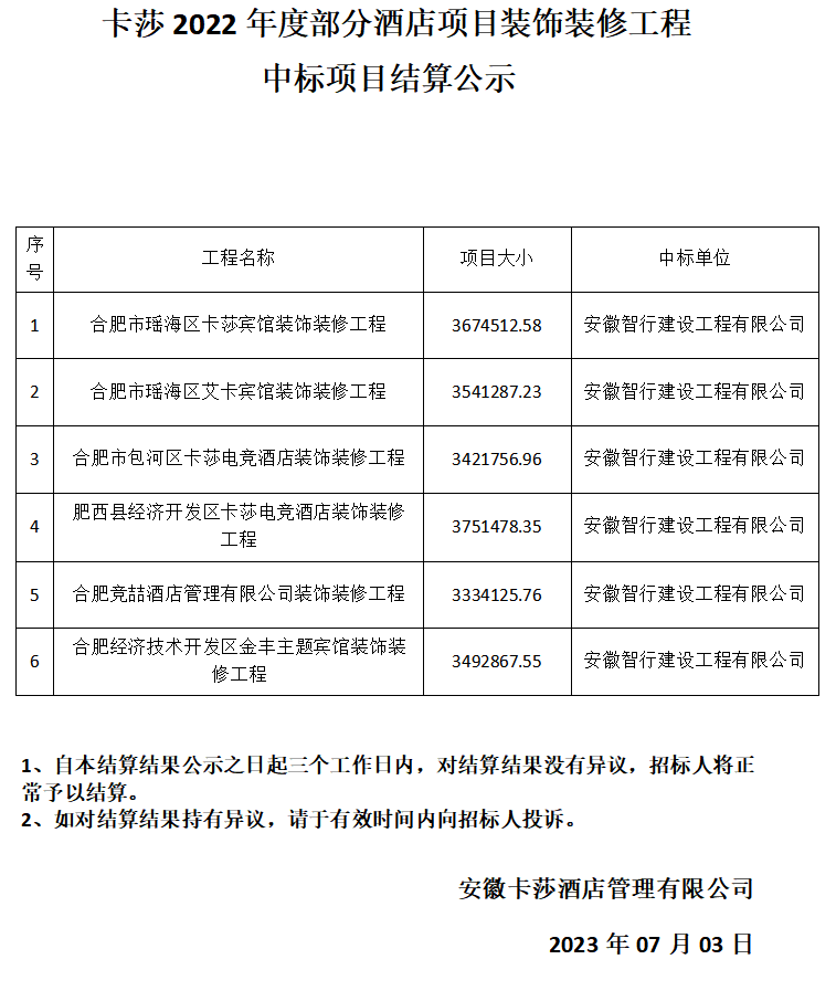 卡莎部分酒店項(xiàng)目裝飾工程造價(jià)清單